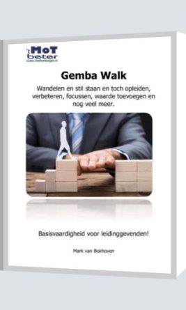 Gemba Walk