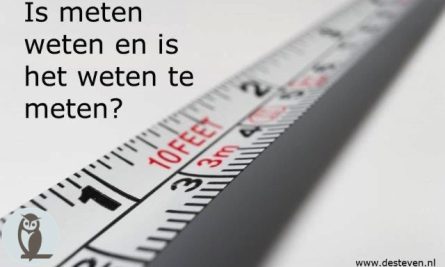 738 Meten Is Weten